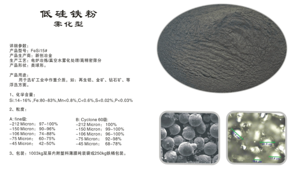 矿铝浮悬重介质FeSi15低硅铁粉