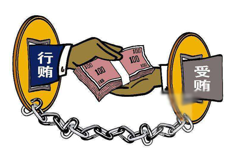 什么是ISO 37001认证?四川BSCI验厂培训