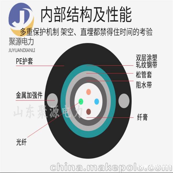 GYXTW光缆 山东聚源电力电缆厂家 GYXTW光缆 山东聚源电力电缆厂家