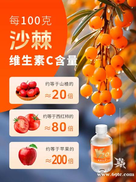 V20植物饮品:自然的力量,活力的源泉 V20植物饮品:自然的力量,活力的源泉