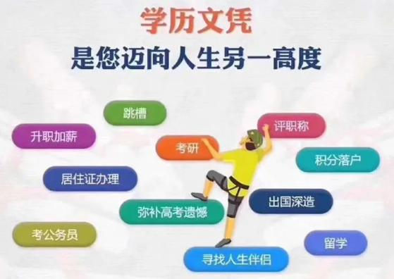 成人高等教育自学考试中国传媒大学数字媒体艺术专业招生