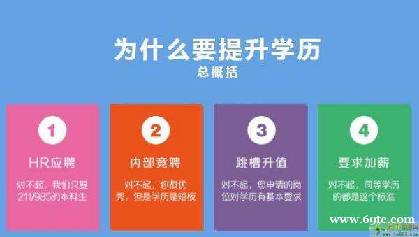 2025年中国传媒大学小自考专科动漫设计专业招生 2025年中国传媒大学小自考专科动漫设计专业招生