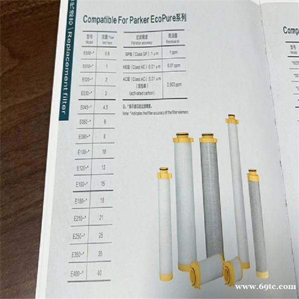 Parker(派克)滤芯E020GP E020HE E020AC Parker(派克)滤芯E020GP E020HE E020AC