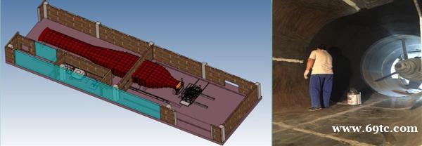 风洞试验 风洞试验