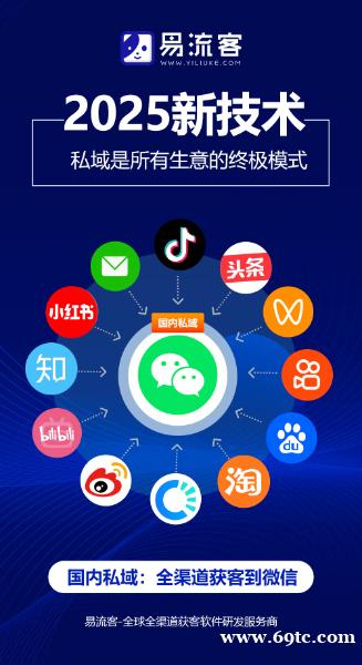 WhatsApp引流,让您的生意全球拓展! WhatsApp引流,让您的生意全球拓展!