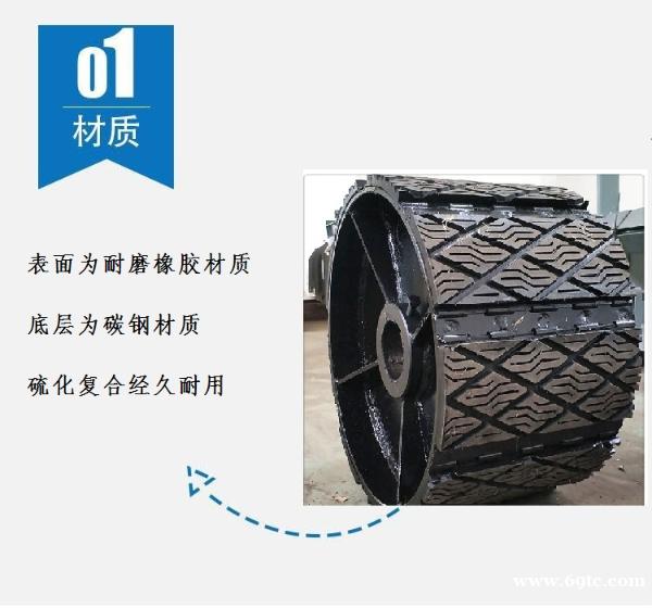 滚筒包胶插片 皮带机头轮插片 滚筒包胶插片 皮带机头轮插片