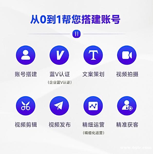 中谦营销:引领网络营销新风尚,开启品牌辉煌篇章 中谦营销:引领网络营销新风尚,开启品牌辉煌篇章