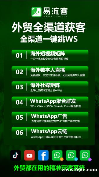 数字化时代的全球引流新趋势:企业如何抢占市场先机 数字化时代的全球引流新趋势:企业如何抢占市场先机