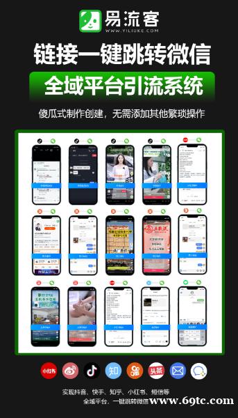 打开全球增长之门:易流客,让获客更简单,让出海更高效 打开全球增长之门:易流客,让获客更简单,让出海更高效