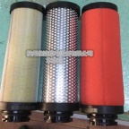 力诺过滤器滤芯LNG-100-C LNG-100-T LNG-100-A LNG-100-H