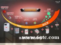 伟而特红外取暖器:夏季也能用的“全能健康管家” 伟而特红外取暖器:夏季也能用的“全能健康管家”