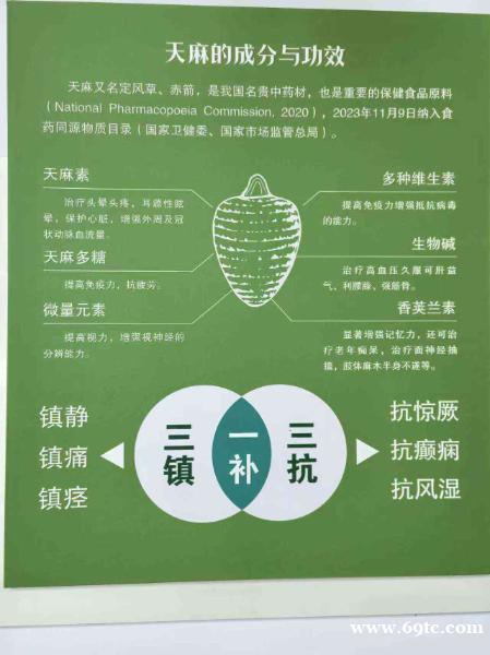 昭通小草坝天麻主治 昭通小草坝天麻主治