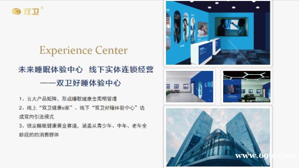 双卫医疗:以科技之名,重塑睡眠健康新未来 双卫医疗:以科技之名,重塑睡眠健康新未来