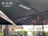 伟而特解决户外取暖难题,助商家冬日营收增长 伟而特解决户外取暖难题,助商家冬日营收增长