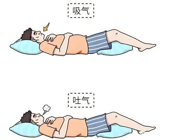 产后恢复新选择:腹式呼吸助你重拾健康与自信 产后恢复新选择:腹式呼吸助你重拾健康与自信