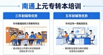 【南通上元专转本培训中心】三年制/五年制备考难？南通崇川区哪里有专转本暑假班？