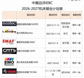 2026沙特金属加工机床及焊接切割展MACTECH 2026沙特金属加工机床及焊接切割展MACTECH