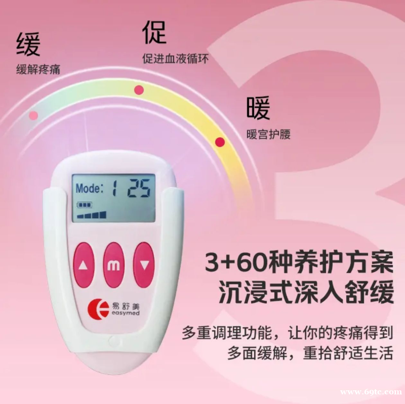 痛经这件事,谁还在忍啊 痛经这件事,谁还在忍啊