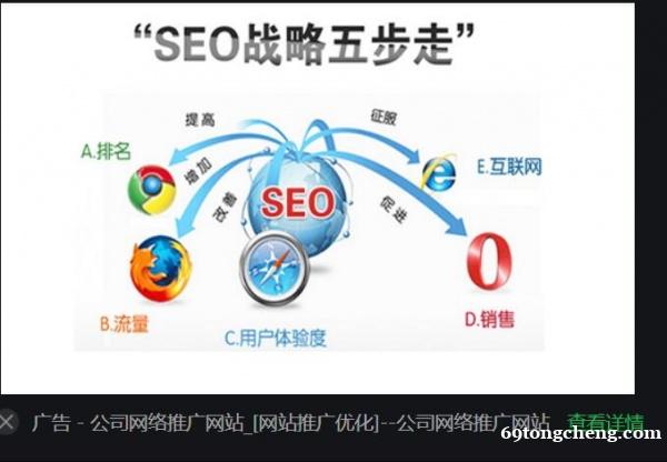 全行业建站推广百度竞价排名信息流广告开户-短视屏广告制作信息流广告